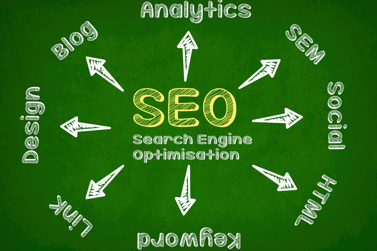 Ecommerce SEO services 