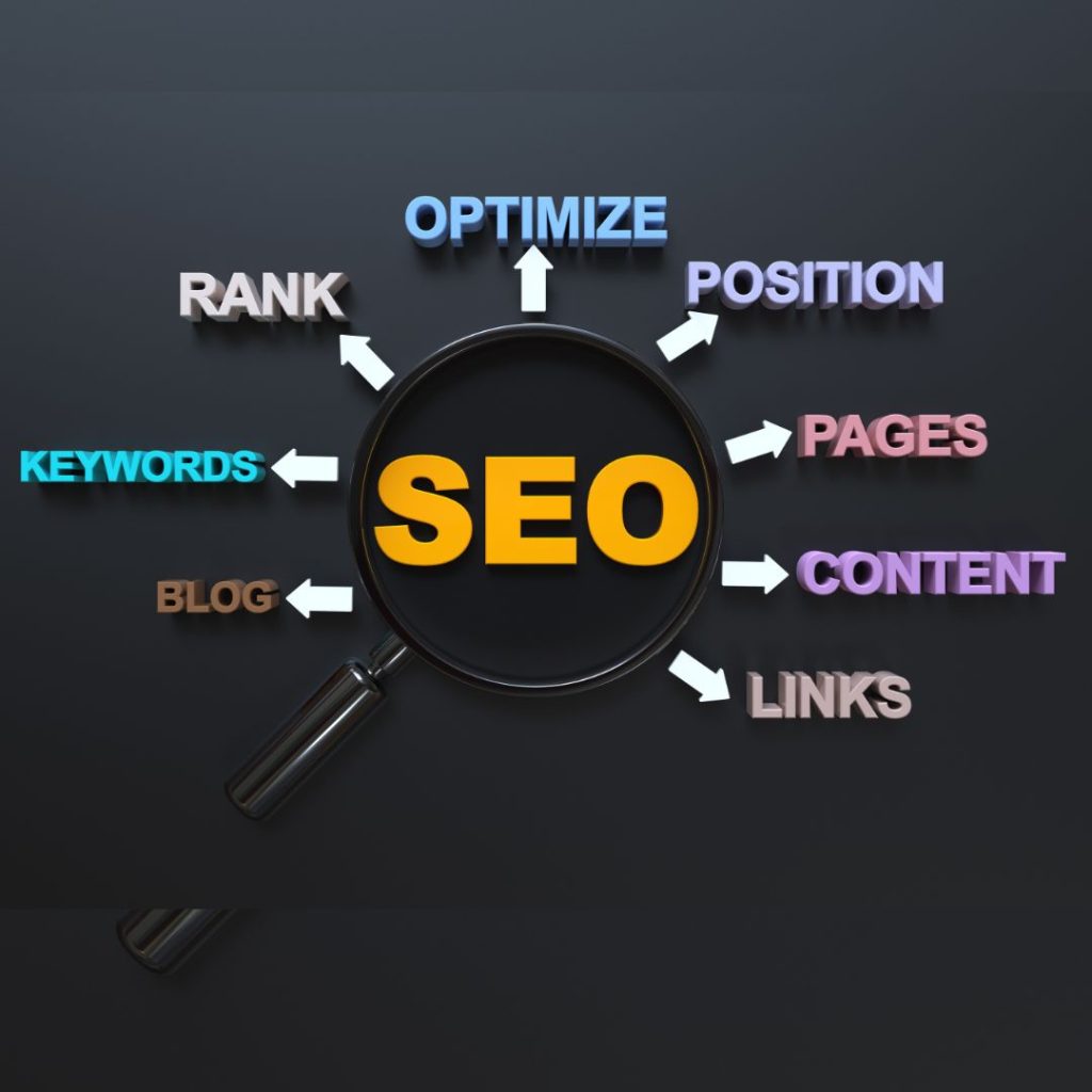 Product and Category Page Optimization