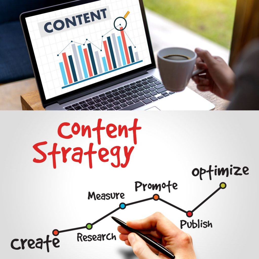 Ecommerce Content marketing services