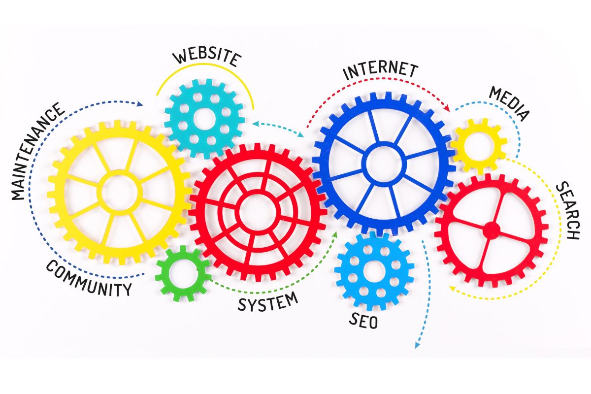 Best Ecommerce SEO Tools