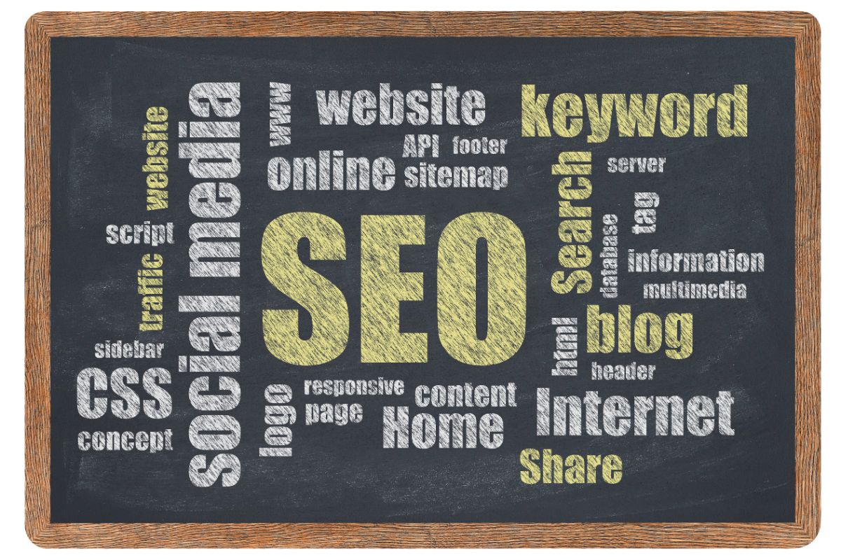 International Ecommerce SEO 