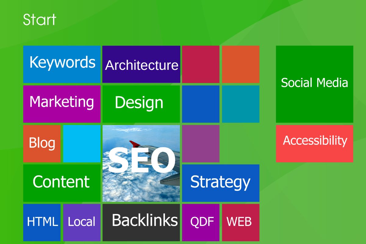 ecommerce site architecture for SEO 